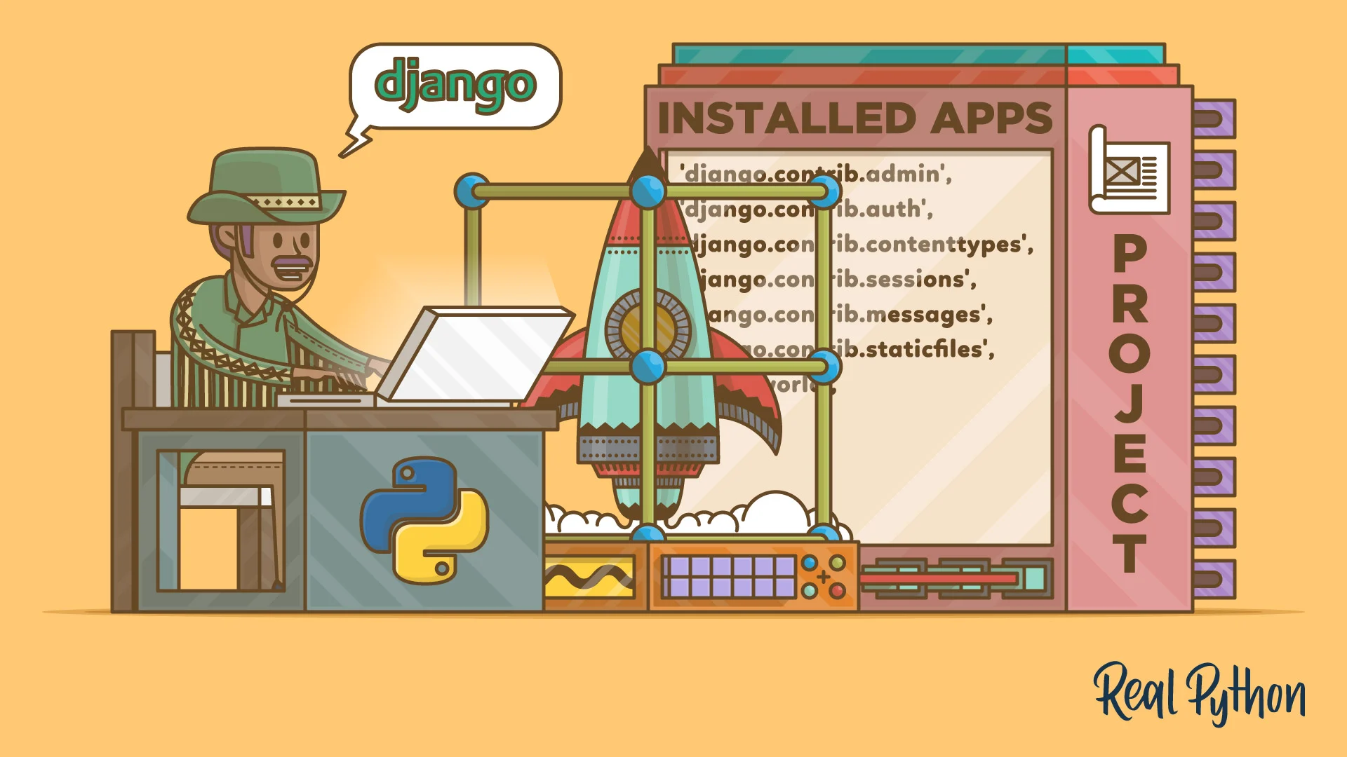 django